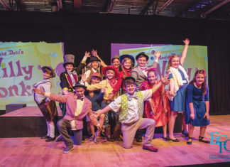 Ectc Willy Wonka