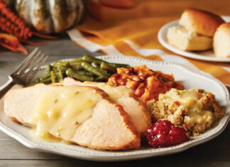 Turkey Dinner